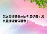 怎么重建硬盤mbr引導(dǎo)記錄（怎么重建硬盤分區(qū)表）