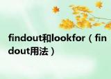 findout和lookfor（findout用法）