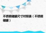 不銹鋼儲(chǔ)罐尺寸對(duì)照表（不銹鋼儲(chǔ)罐）