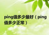 ping值多少最好（ping值多少正常）