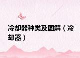 冷卻器種類及圖解（冷卻器）
