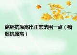癌胚抗原高出正常范圍一點（癌胚抗原高）