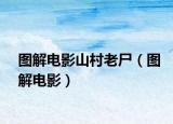 圖解電影山村老尸（圖解電影）