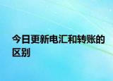 今日更新電匯和轉(zhuǎn)賬的區(qū)別