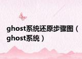 ghost系統(tǒng)還原步驟圖（ghost系統(tǒng)）