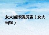 女大當(dāng)嫁演員表（女大當(dāng)嫁）