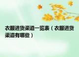 衣服進(jìn)貨渠道一覽表（衣服進(jìn)貨渠道有哪些）