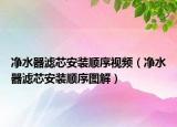 凈水器濾芯安裝順序視頻（凈水器濾芯安裝順序圖解）