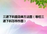 三通下料最簡單方法圖（等經三通下料怎樣作圖）