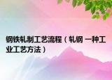 鋼鐵軋制工藝流程（軋鋼 一種工業(yè)工藝方法）