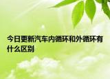 今日更新汽車內(nèi)循環(huán)和外循環(huán)有什么區(qū)別