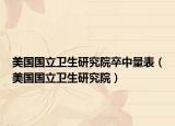 美國(guó)國(guó)立衛(wèi)生研究院卒中量表（美國(guó)國(guó)立衛(wèi)生研究院）