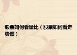 股票如何看量比（股票如何看走勢圖）