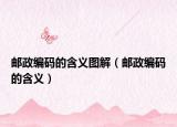 郵政編碼的含義圖解（郵政編碼的含義）