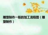 雕塑制作一般的加工流程圖（雕塑制作）
