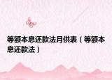 等額本息還款法月供表（等額本息還款法）