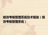 績(jī)效考核管理系統(tǒng)技術(shù)框架（績(jī)效考核管理系統(tǒng)）