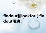 findout和lookfor（findout用法）