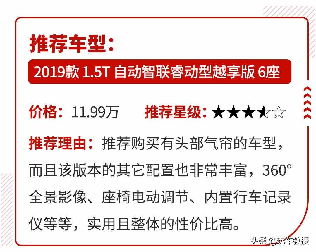 大7座超實用！從8萬到26萬這些車總有一款適合你