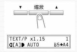 辦公小白必知“復印機使用方法”
