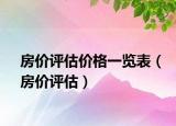 房價評估價格一覽表（房價評估）