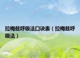 拉梅茲呼吸法口訣表（拉梅茲呼吸法）