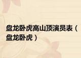 盤龍臥虎高山頂演員表（盤龍臥虎）