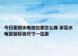 今日更新水電定位要怎么做 家裝水電安裝標(biāo)準(zhǔn)尺寸一覽表