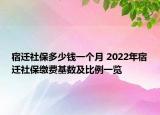 宿遷社保多少錢一個(gè)月 2022年宿遷社保繳費(fèi)基數(shù)及比例一覽