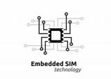 esim卡是什么意思（手機卡的全新形態(tài)）