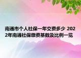 南通市個(gè)人社保一年交費(fèi)多少 2022年南通社保繳費(fèi)基數(shù)及比例一覽