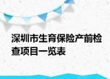 深圳市生育保險產(chǎn)前檢查項目一覽表