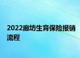 2022廊坊生育保險(xiǎn)報(bào)銷流程