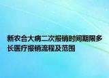 新農(nóng)合大病二次報(bào)銷(xiāo)時(shí)間期限多長(zhǎng)醫(yī)療報(bào)銷(xiāo)流程及范圍