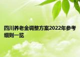 四川養(yǎng)老金調(diào)整方案2022年參考細(xì)則一覽