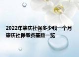 2022年肇慶社保多少錢一個(gè)月 肇慶社保繳費(fèi)基數(shù)一覽