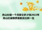 舟山社保一個(gè)月要交多少錢2022年 舟山社保繳費(fèi)基數(shù)及比例一覽