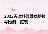 2022天津社保繳費基數與比例一覽表