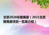 北京2020年限競房（2021北京限競房項目一覽表介紹）