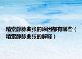 精索靜脈曲張的原因都有哪些（精索靜脈曲張的解釋?zhuān)? /></span></a>
                        <h2><a href=