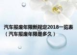 汽車報(bào)廢年限新規(guī)定2018一覽表（汽車報(bào)廢年限是多久）