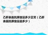 乙肝表面抗原定量多少正常（乙肝表面抗原定量是多少）