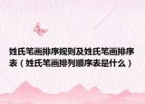 姓氏筆畫排序規(guī)則及姓氏筆畫排序表（姓氏筆畫排列順序表是什么）