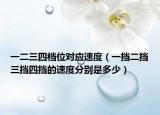 一二三四檔位對應(yīng)速度（一擋二擋三擋四擋的速度分別是多少）