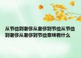 從節(jié)儉到奢侈從奢侈到節(jié)儉從節(jié)儉到奢侈從奢侈到節(jié)儉意味著什么
