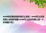 excel柱狀圖添加折線怎么添加（excel怎么在柱形圖上添加折線圖 excel怎么在柱形圖上加一個折線圖介紹）