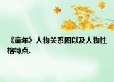 《童年》人物關(guān)系圖以及人物性格特點(diǎn).