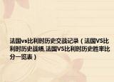 法國vs比利時(shí)歷史交戰(zhàn)記錄（法國VS比利時(shí)歷史戰(zhàn)績,法國VS比利時(shí)歷史勝率比分一覽表）