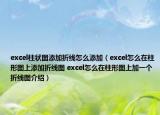 excel柱狀圖添加折線怎么添加（excel怎么在柱形圖上添加折線圖 excel怎么在柱形圖上加一個(gè)折線圖介紹）