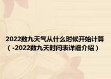 2022數(shù)九天氣從什么時(shí)候開始計(jì)算（-2022數(shù)九天時(shí)間表詳細(xì)介紹）